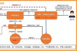 ảnh banner đồ thể thao Ảnh chụp màn hình 2